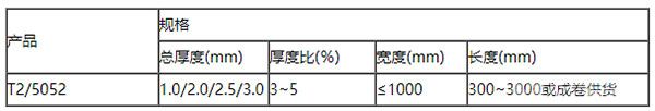 5G移动通讯基板-尺寸规格