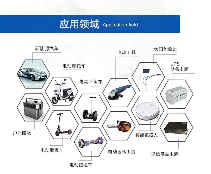 圆柱PACK设备