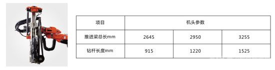 推进梁参数 推进梁参数
