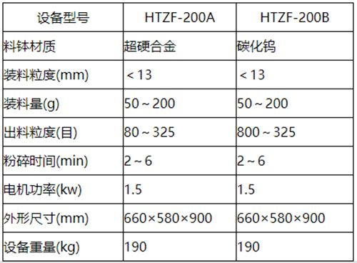 合金料制样粉碎机技术参数