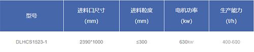 反击式破碎机技术参数