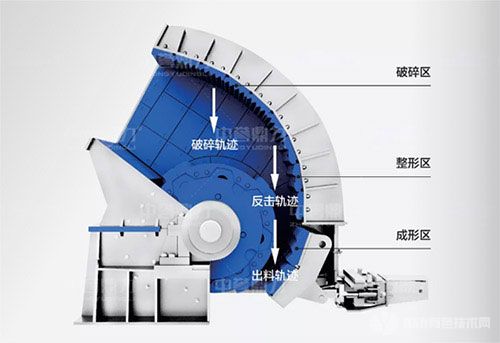 重型锤式破碎机 重型锤式破碎机