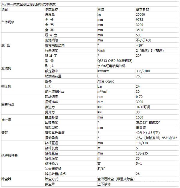 JK830一体式全液压潜孔钻机