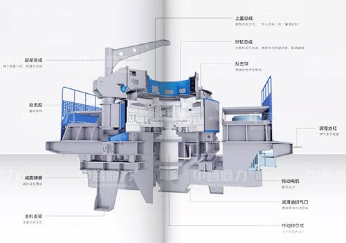 立轴式冲击破(制砂机)工作原理