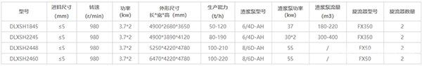 细砂回收脱水一体机技术参数 细砂回收脱水一体机技术参数