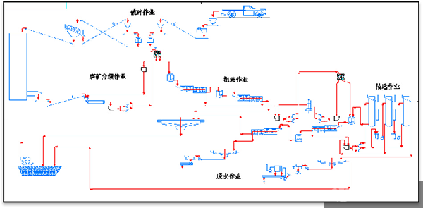 湖南中工矿业工程技术有限公司