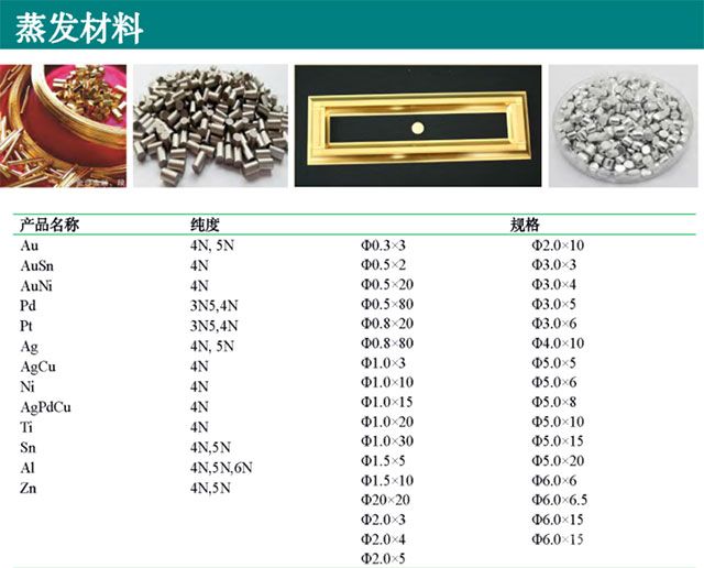 蒸发材料技术参数