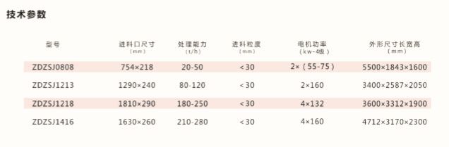 双腔硬岩破碎机技术参数