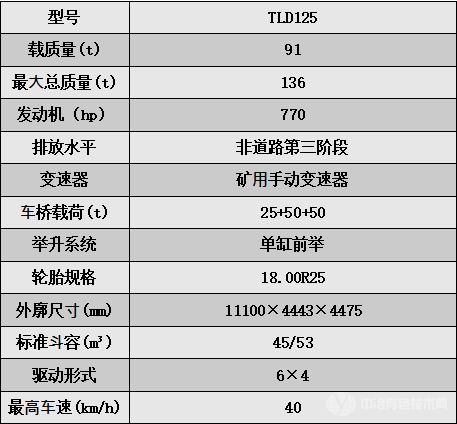 TLD125矿用自卸车技术参数