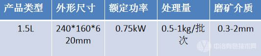 1.5L搅拌磨机