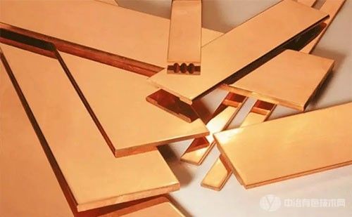 冶金百科 | 中国铜冶金发展历程