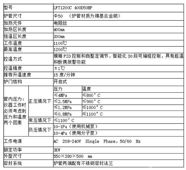 高温高压炉技术参数