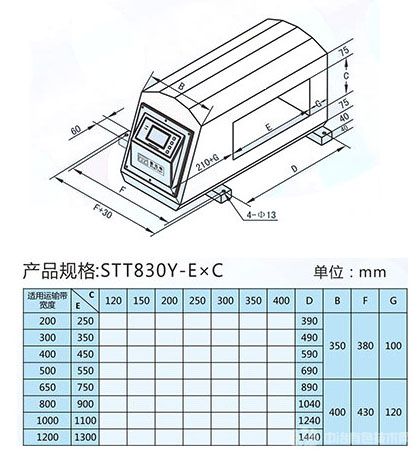 STT 830系列一体式金属探测仪规格及外型尺寸