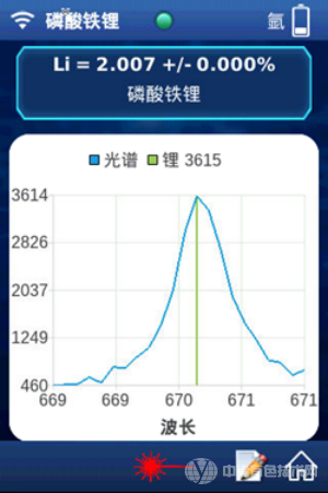 上海星帆镭拓科学仪器有限公司