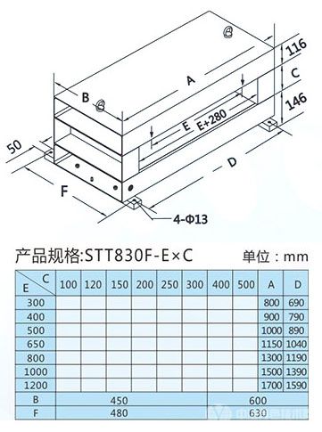 STT 830系列分体式金属探测仪规格及外型尺寸图 STT 830系列分体式金属探测仪规格及外型尺寸图