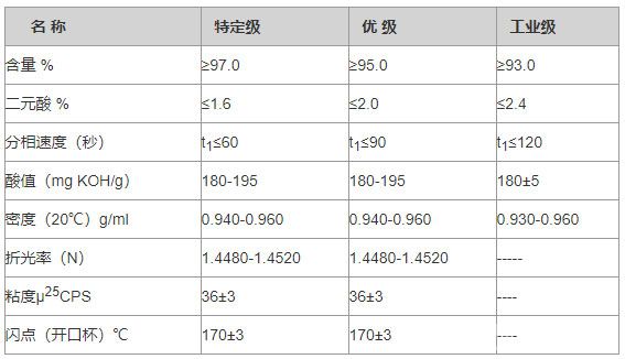 P507(有色金属萃取剂)萃取剂规格