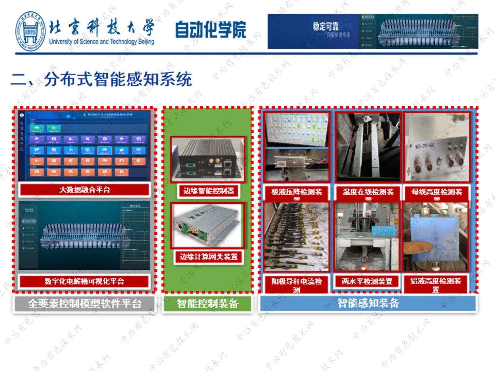 基于数据和模型驱动的铝电解槽分布式全息监控系统研究