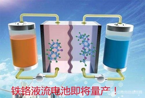 我国首个铁-铬液流电池成功试运行！