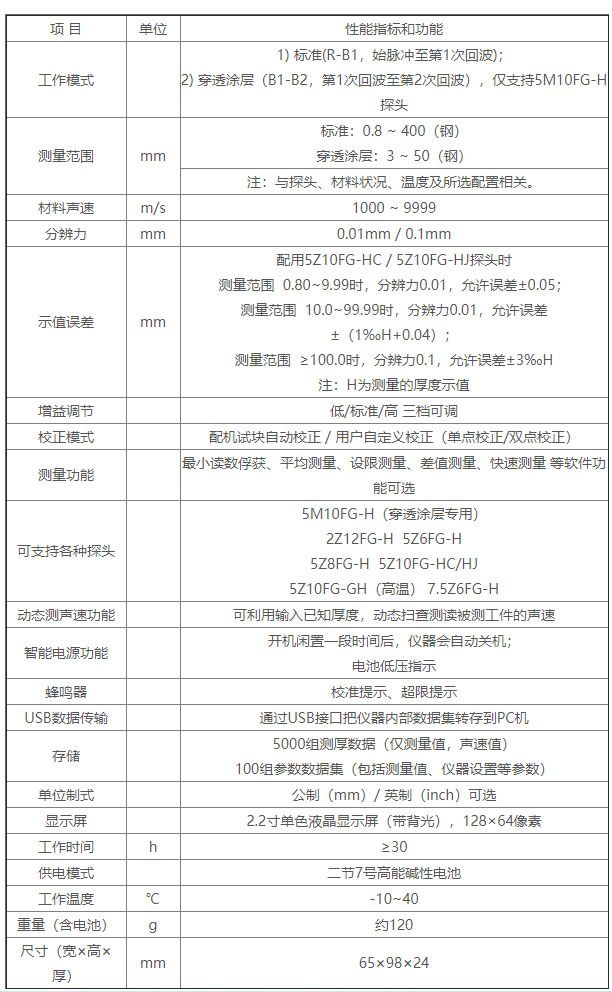 CTS-30C超声波测厚仪参数