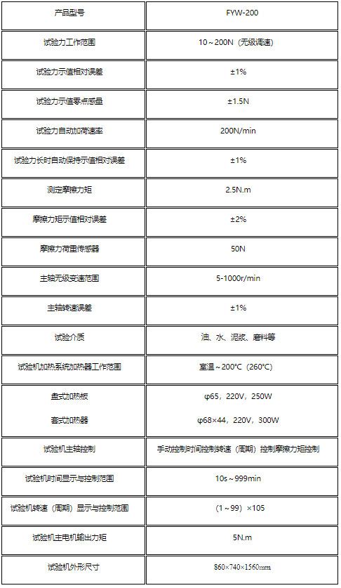 立式万能摩擦磨损试验机主要技术规格