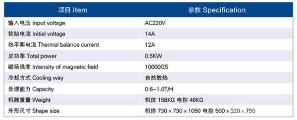 QM80湿式电磁除铁器技术参数