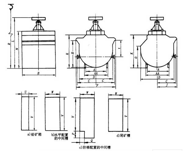 KYF型充气搅拌式浮选机产品结构图