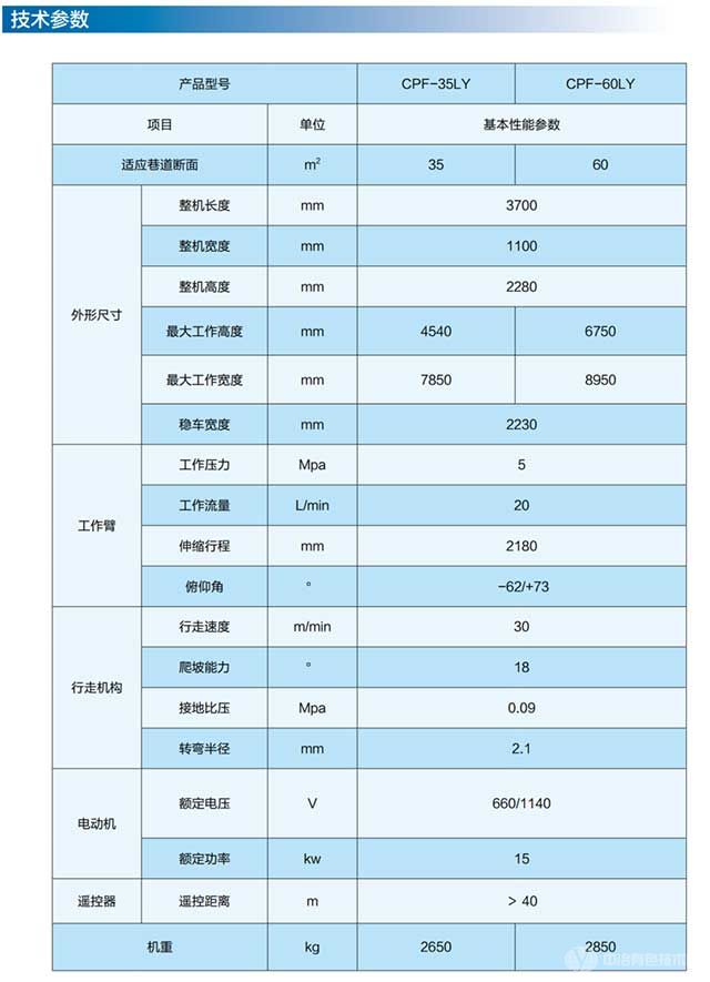 矿用混凝土辅助喷射车技术参数 矿用混凝土辅助喷射车技术参数