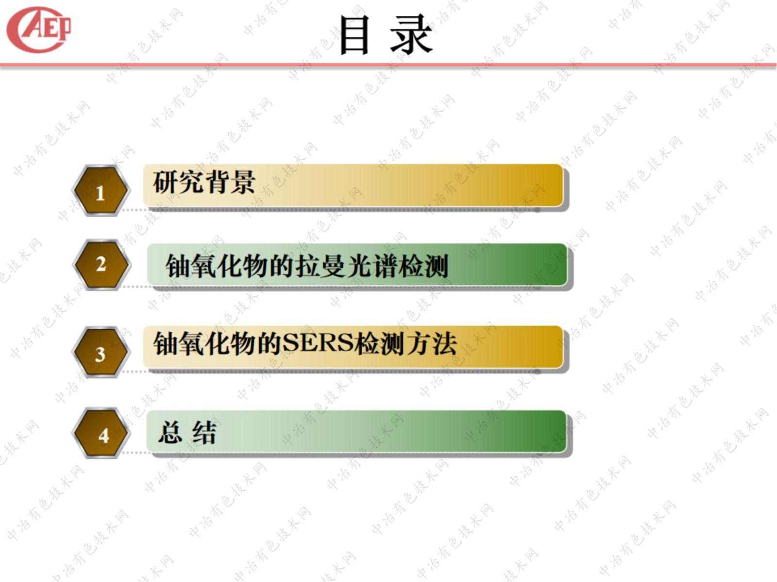 铀氧化物的光谱快速检测方法研究