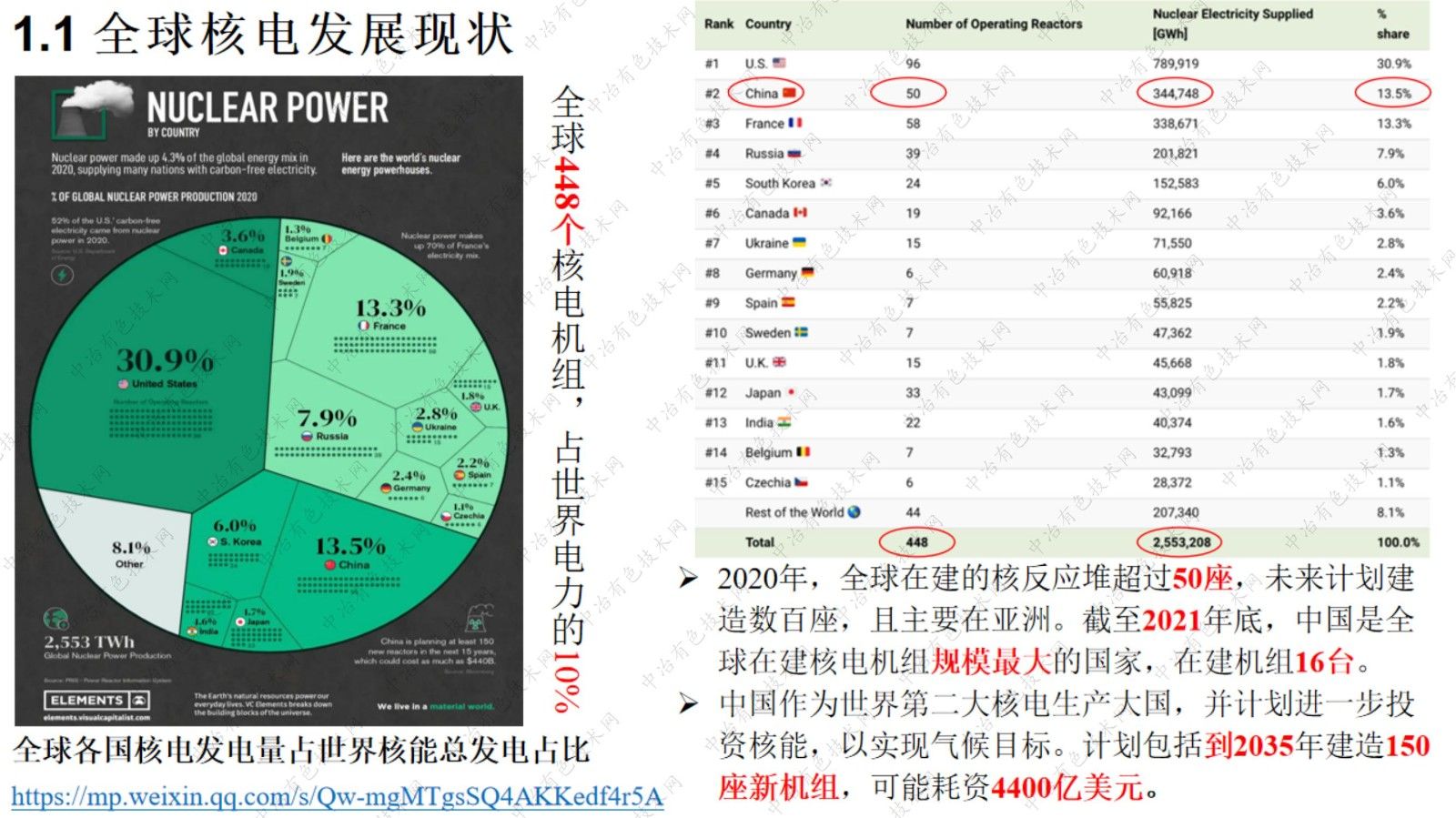 液膜扩散模型对在线吸附实验的相关拟合