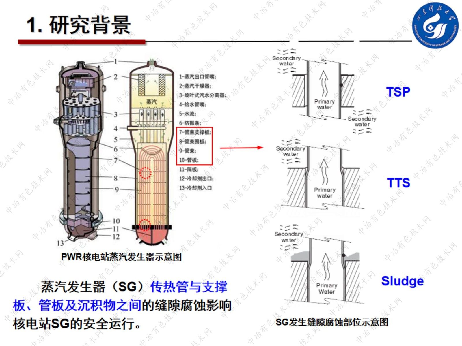 690合金/405不锈钢在含氯水中的缝隙腐蚀电化学行为研究