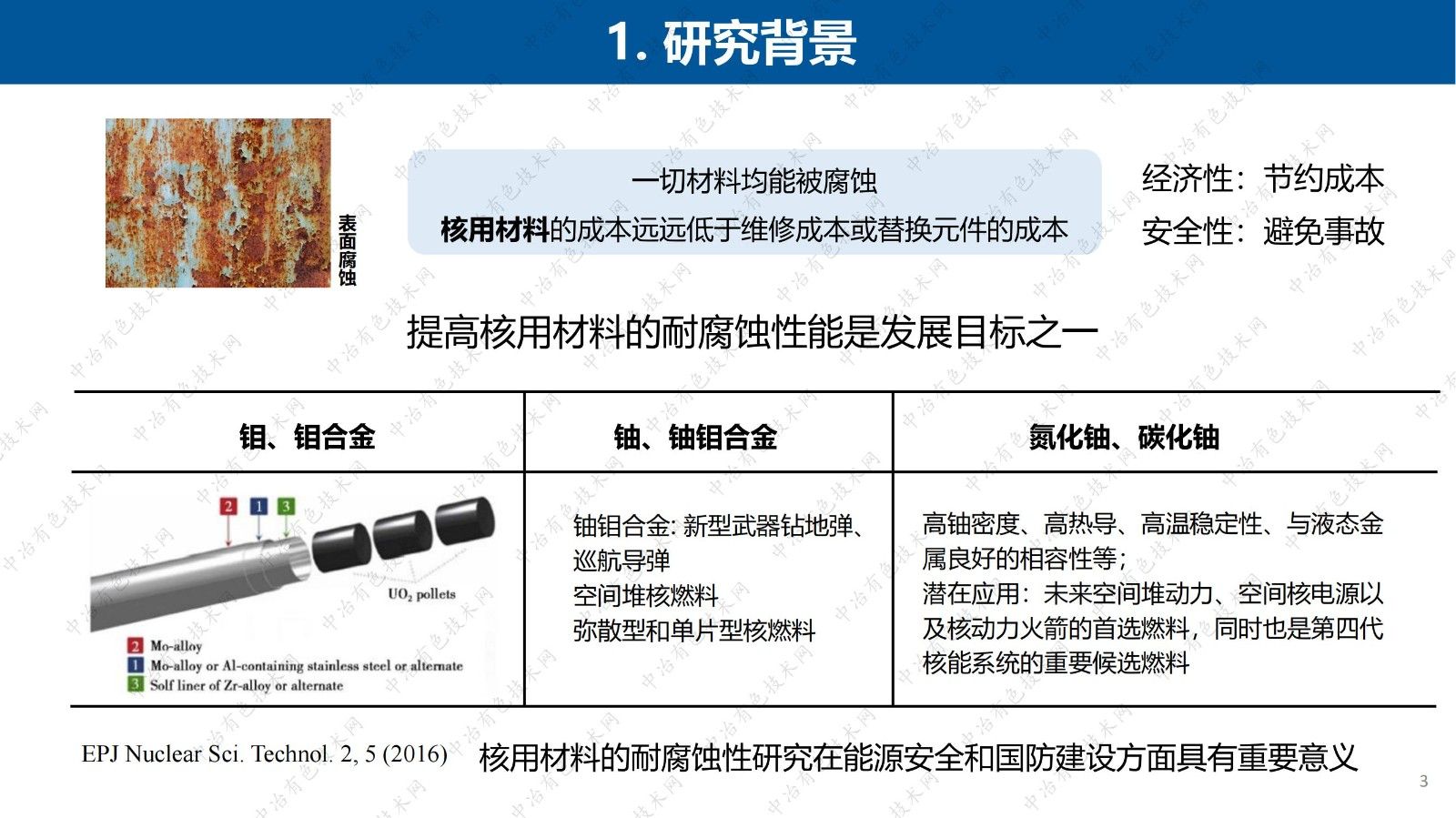 金属钼表面的初始氧化腐蚀与防护