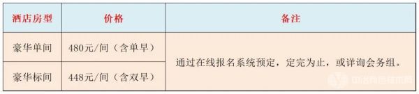 第十一届全国湿法冶金工程技术交流会