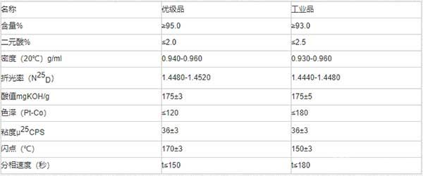 2-乙基己基磷酸2-乙基己基酯(P-507)规格