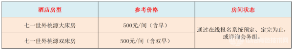 2023全国磷酸铁锂材料产学研合作高峰论坛-成都站