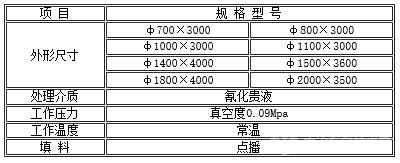 TA型真空脱氧塔-规格参数