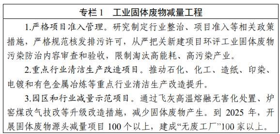 工业固废减量工程