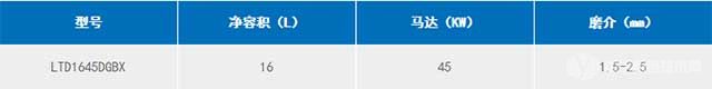 LTD1645DGBX高粘度棒销式砂磨机技术参数