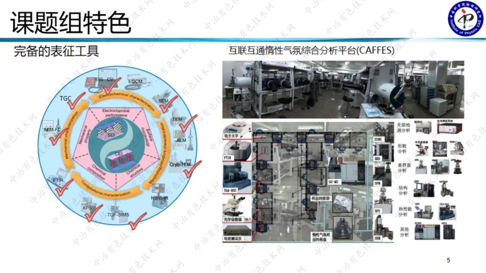 固体电解质SEI膜的解析与调控
