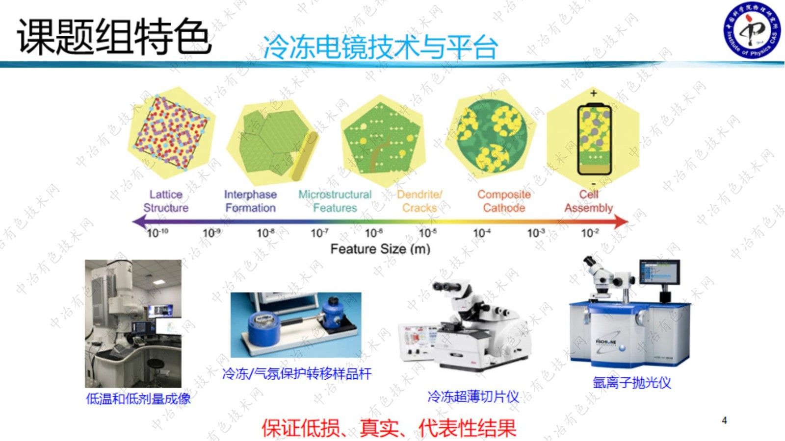 固体电解质SEI膜的解析与调控