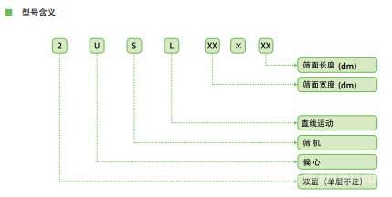 USL系列直线振筛型号