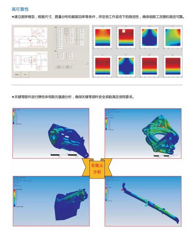 悬臂掘进机技术特点