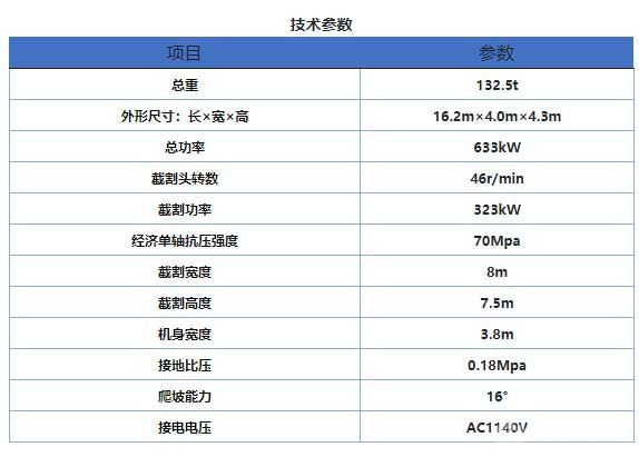 悬臂掘进机技术参数