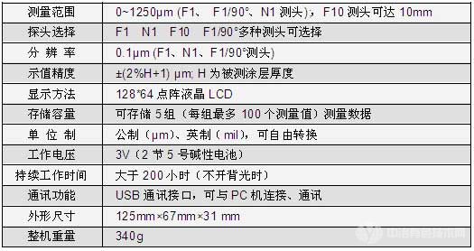 高精度涂层测厚仪参数 高精度涂层测厚仪参数
