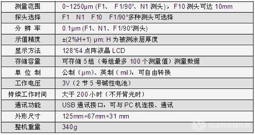 高精度涂层测厚仪参数