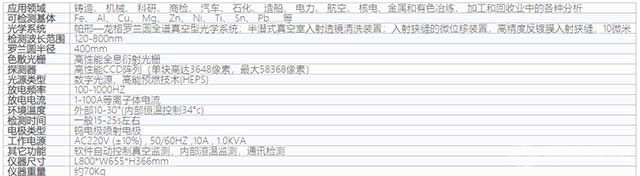 OES-802直读光谱仪参数