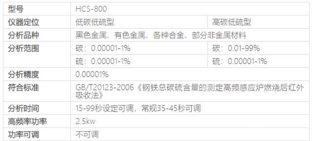 HCS-800 高频红外碳硫分析仪参数