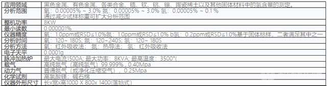 ONH-800氧氮氢分析仪参数 ONH-800氧氮氢分析仪参数