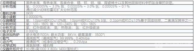 ONH-800氧氮氢分析仪参数