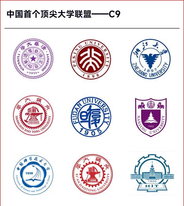 中国首个顶尖大学联盟