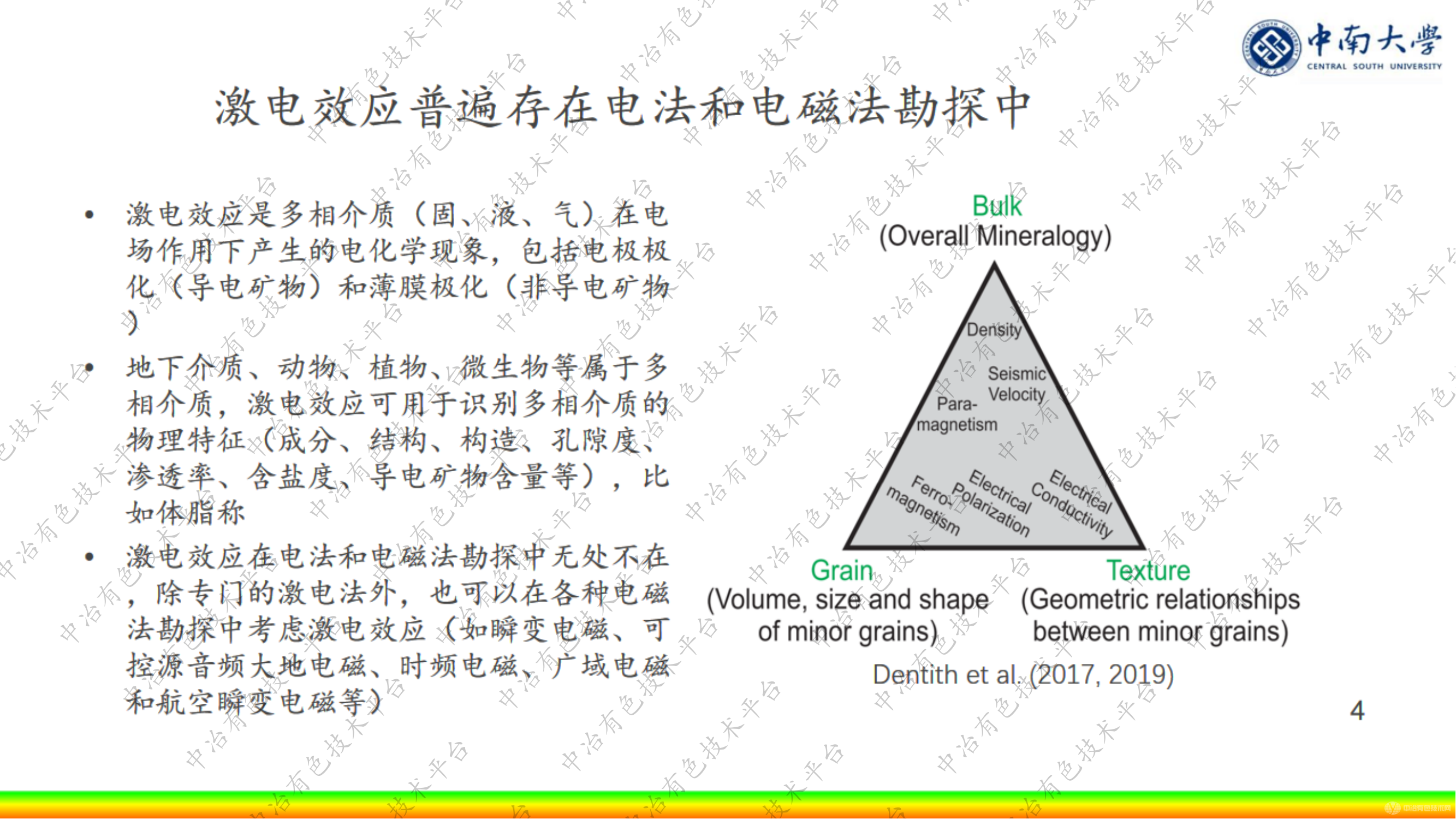 阵列式扩频激电探测系统原理与应用